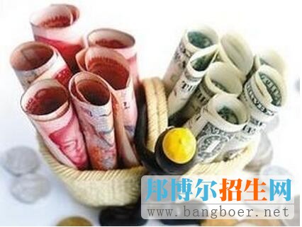 經濟學