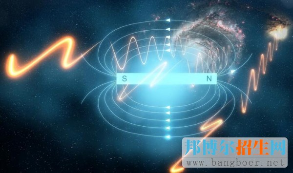 遙感科學與技術