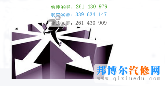 汽車檢測(cè)與維修技術(shù)專業(yè)就業(yè)圖片