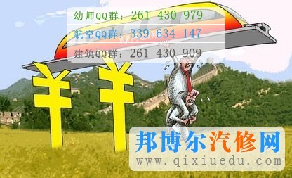 汽車(chē)工程圖