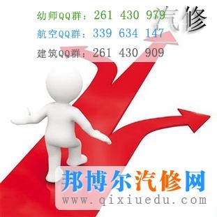 汽車(chē)工程就業(yè)前景