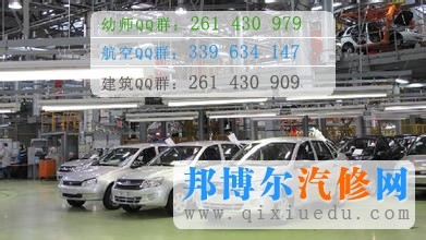 汽車(chē)制造圖