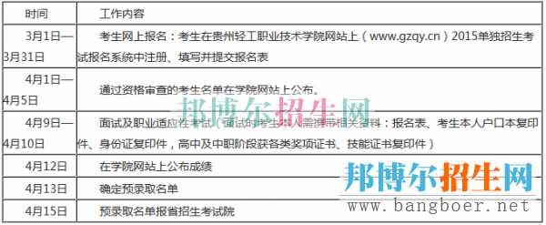 貴州輕工職業(yè)技術(shù)學(xué)院日程安排
