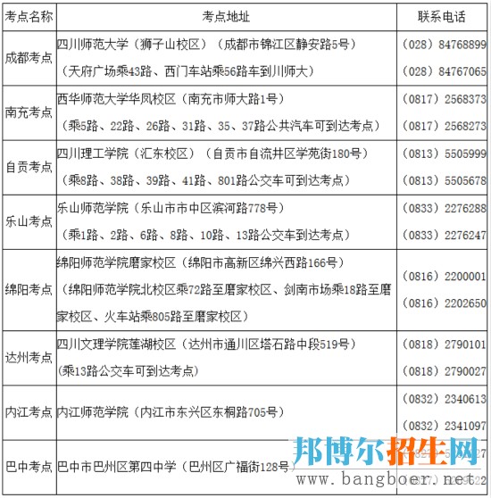 四川省2017年普高美術(shù)與設(shè)計(jì)類專業(yè)考試