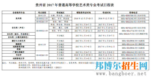 貴州省2017年高校藝術(shù)類專業(yè)考試日程出爐