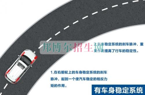成都汽車電子技術學校好不好