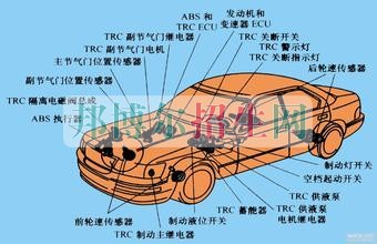 成都汽車電子技術最好學校