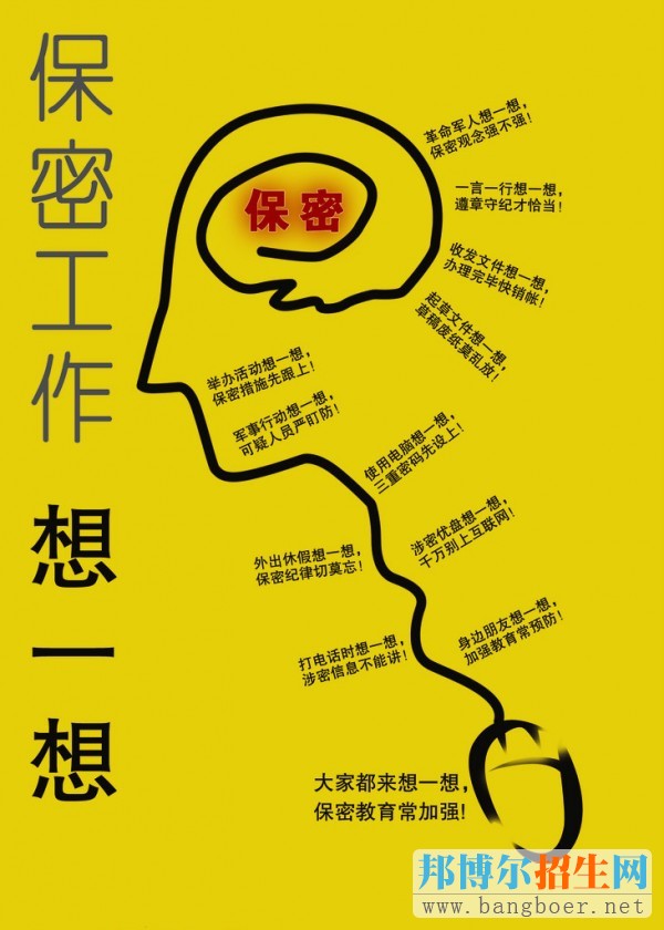 中國海洋大學(xué)保密管理專業(yè)介紹