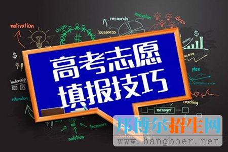 四川?？浦驹柑顖?bào)指南