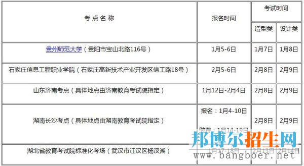 四川美院2017年專業(yè)?？嫁k法發(fā)布(三)
