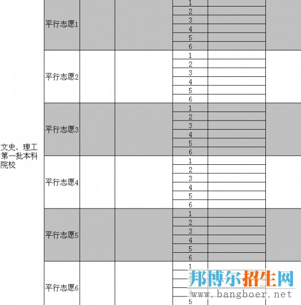 一本填報(bào)志愿表