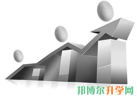 高考志愿填幾個學(xué)校