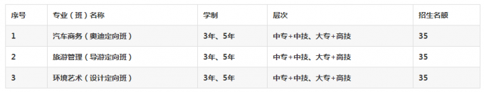 2017年成都實用工程技術(shù)學(xué)校招生簡章