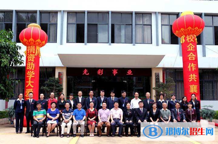云南經(jīng)貿(mào)外事職業(yè)學院2019年單招錄取分數(shù)線