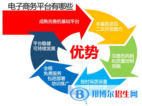 綿陽適合女生的中專學校專業(yè)