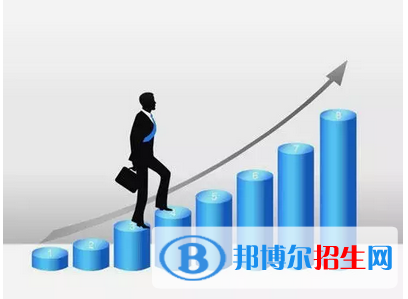綿陽讀中專學校讀什么專業(yè)好
