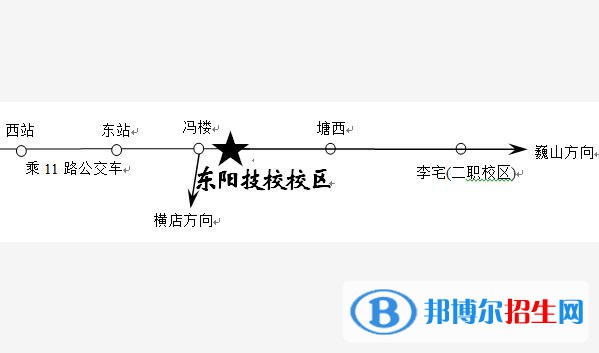 浙江東陽技術(shù)學校地址在哪里