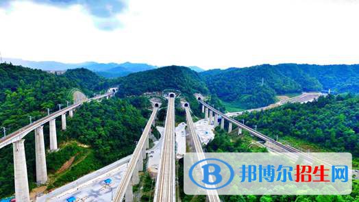 四川2020年什么是鐵路學校