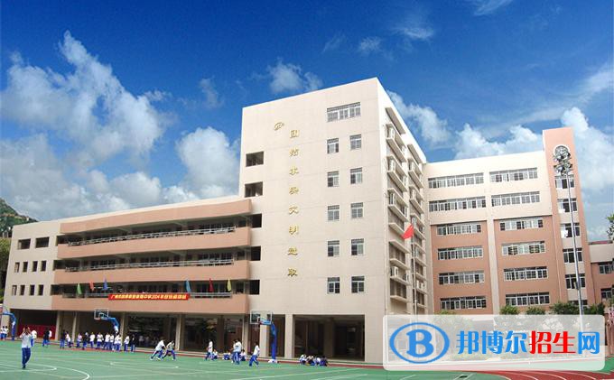 孟連縣職業(yè)高級中學(xué)2020年學(xué)費、收費多少