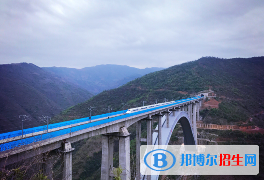黃岡2020年讀鐵路學(xué)校需要什么證件