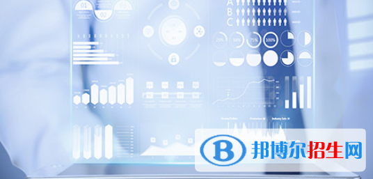 成都2022年怎么讀計算機學校