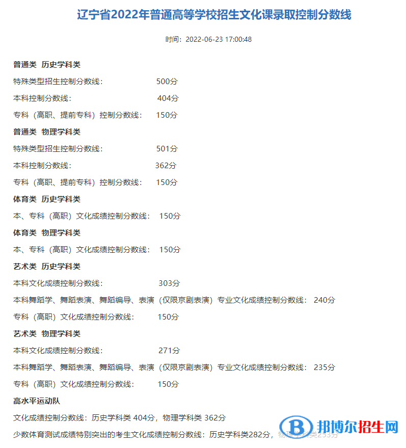 2022年遼寧高考?？品謹?shù)線（普通類、藝術體育類）