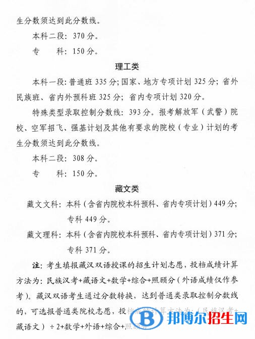 2022年青海高考特殊類(lèi)型分?jǐn)?shù)線(xiàn)(理科+文科) 2022年青海高考特殊類(lèi)型分?jǐn)?shù)線(xiàn)(理科+文科)