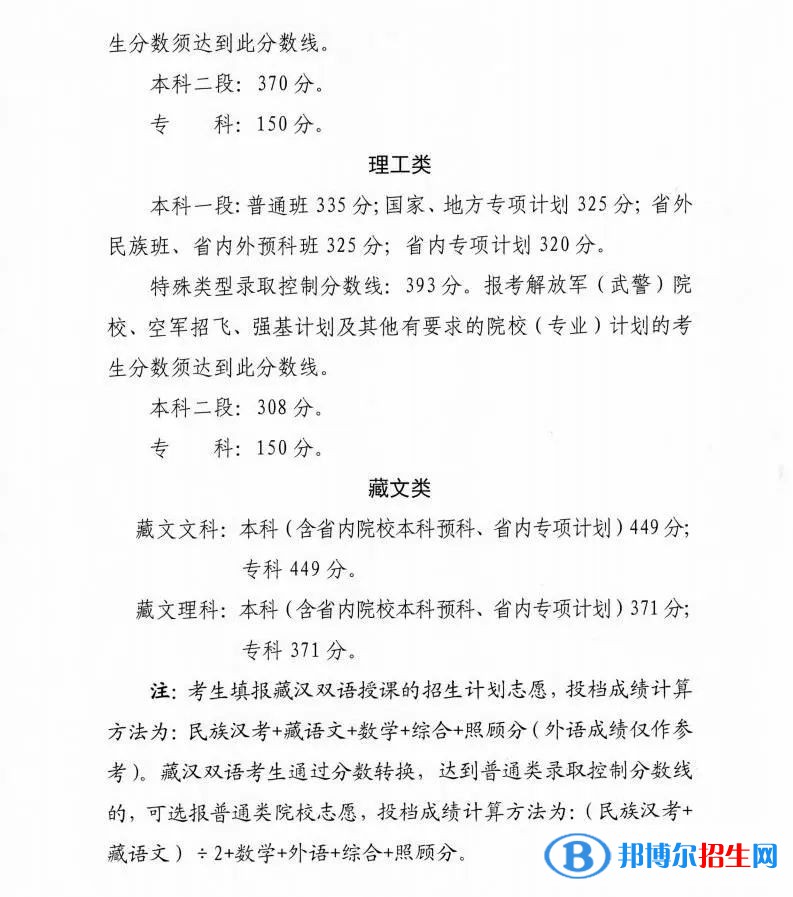 2022年青海高考分數(shù)線一覽表（本科、?？?、特殊類型）
