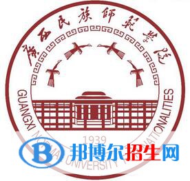 2023崇左所有本科大學(xué)名單有哪些？