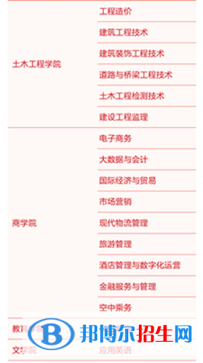 齊魯理工學(xué)院開設(shè)哪些專業(yè)，齊魯理工學(xué)院招生專業(yè)名單匯總-2023參考