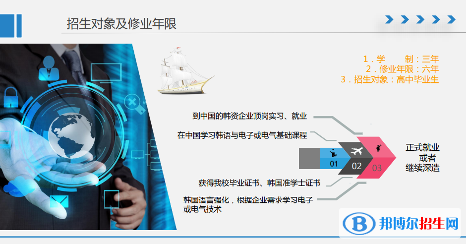 常州信息職業(yè)技術(shù)學(xué)院有哪些中外合作辦學(xué)專業(yè)？（附名單）