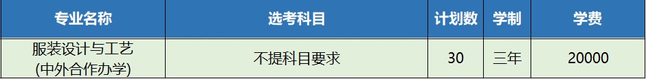 杭州職業(yè)技術(shù)學(xué)院有哪些中外合作辦學(xué)專業(yè)？（附名單）
