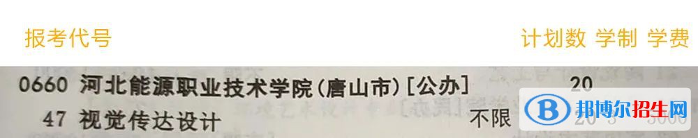 河北能源職業(yè)技術(shù)學(xué)院藝術(shù)類專業(yè)有哪些？（藝術(shù)類專業(yè)）