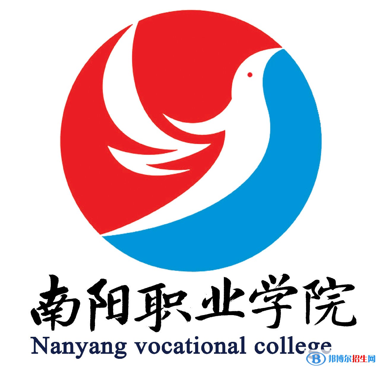南陽職業(yè)學(xué)院藝術(shù)類專業(yè)有哪些？（藝術(shù)類專業(yè)）