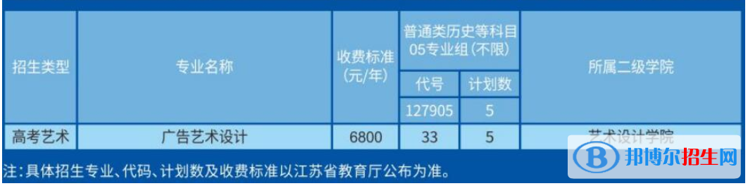 蘇州健雄職業(yè)技術(shù)學(xué)院藝術(shù)類專業(yè)有哪些？