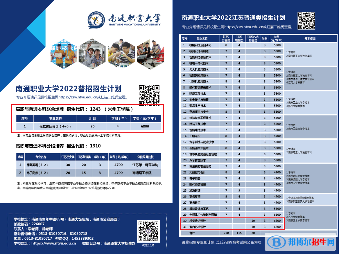 南通職業(yè)大學(xué)藝術(shù)類專業(yè)有哪些？