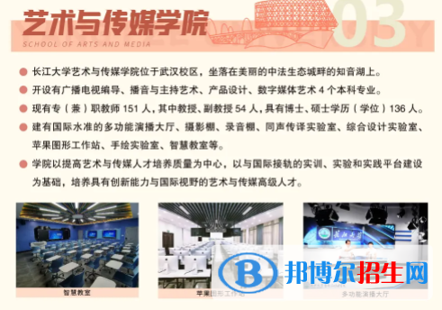 2022年長(zhǎng)江大學(xué)藝術(shù)類專業(yè)有哪些？