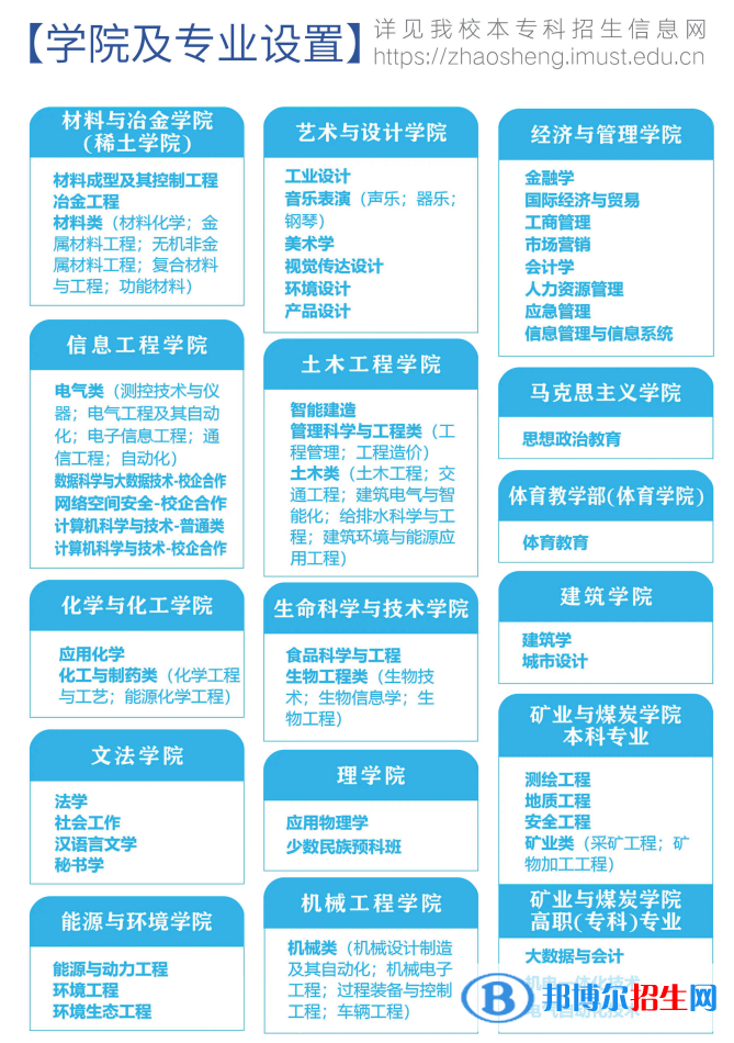 內(nèi)蒙古科技大學(xué)開設(shè)哪些專業(yè)，內(nèi)蒙古科技大學(xué)招生專業(yè)名單匯總-2023參考