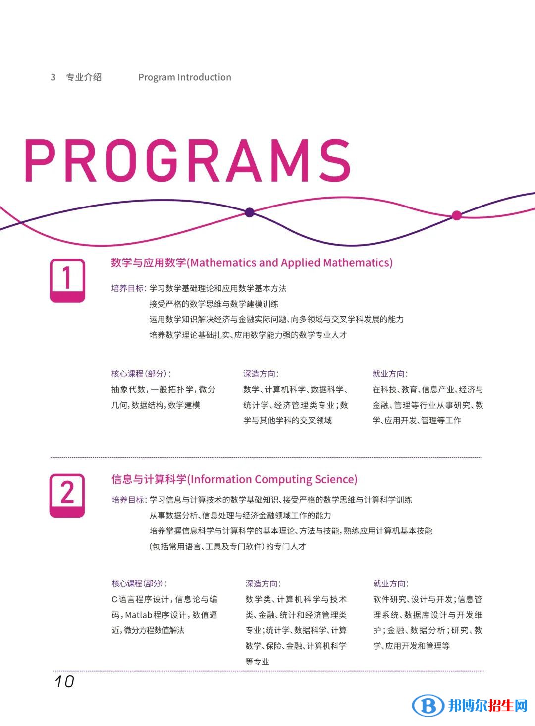 暨南大學有哪些中外合作辦學專業(yè)?(附名單)