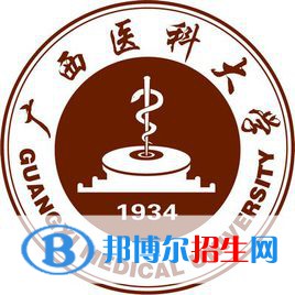 廣西醫(yī)科大學學校代碼是10598(學校代碼)