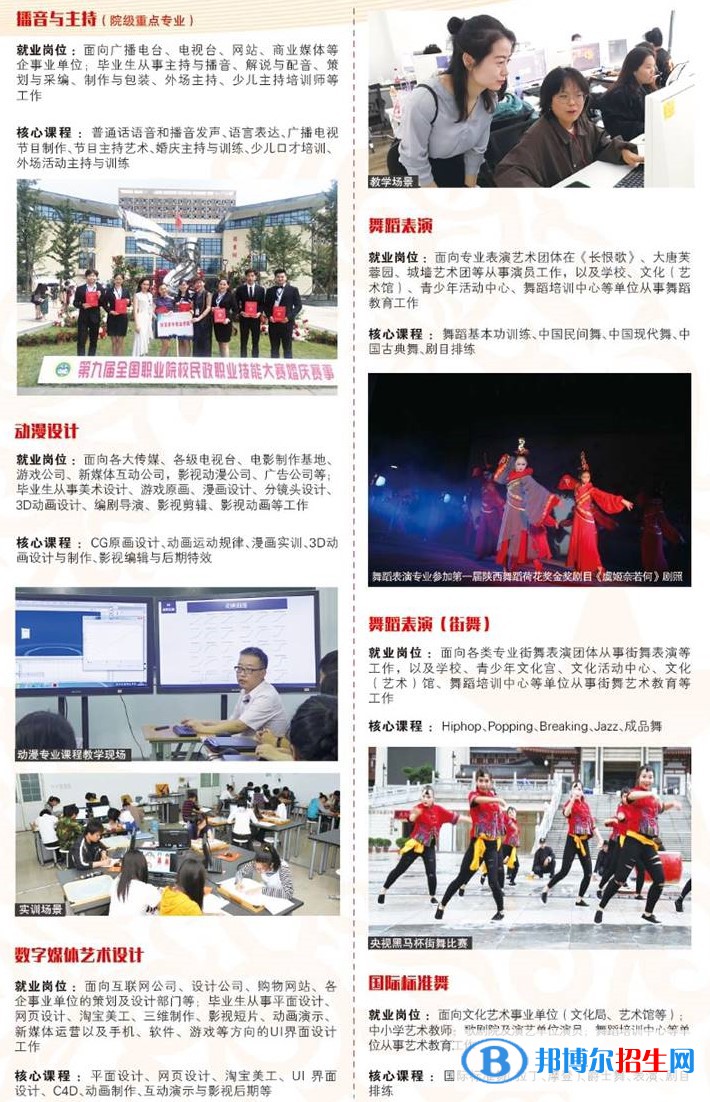 陜西青年職業(yè)學(xué)院藝術(shù)類(lèi)專(zhuān)業(yè)有哪些？