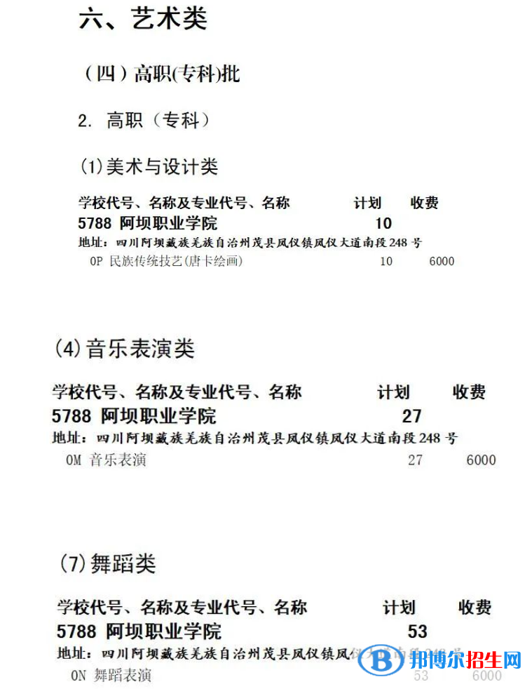 阿壩職業(yè)學院藝術類專業(yè)有哪些？