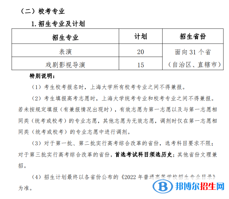 2022年上海大學(xué)藝術(shù)類專業(yè)有哪些？
