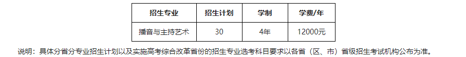 2022年東北師范大學(xué)藝術(shù)類專業(yè)有哪些？