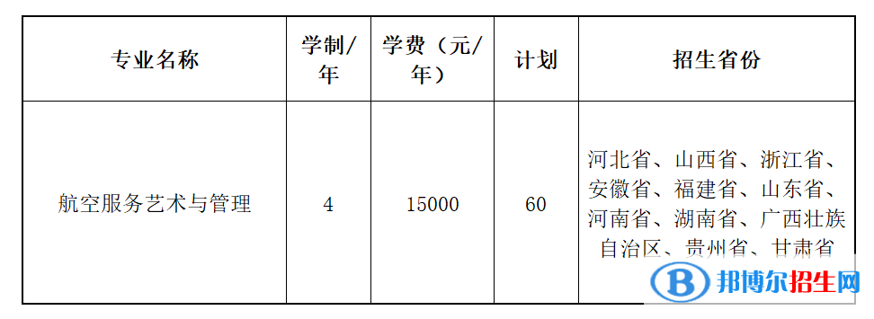2022年天津職業(yè)技術(shù)師范大學(xué)藝術(shù)類(lèi)專(zhuān)業(yè)有哪些？