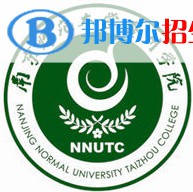 南京師范大學(xué)泰州學(xué)院藝術(shù)類(lèi)專業(yè)有哪些？（藝術(shù)類(lèi)專業(yè)）