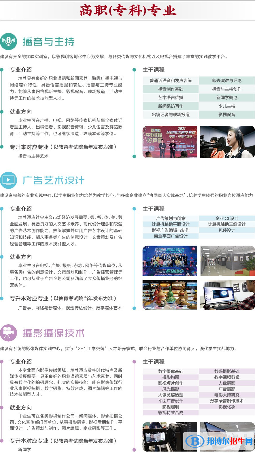 西安工商學院藝術類專業(yè)有哪些？
