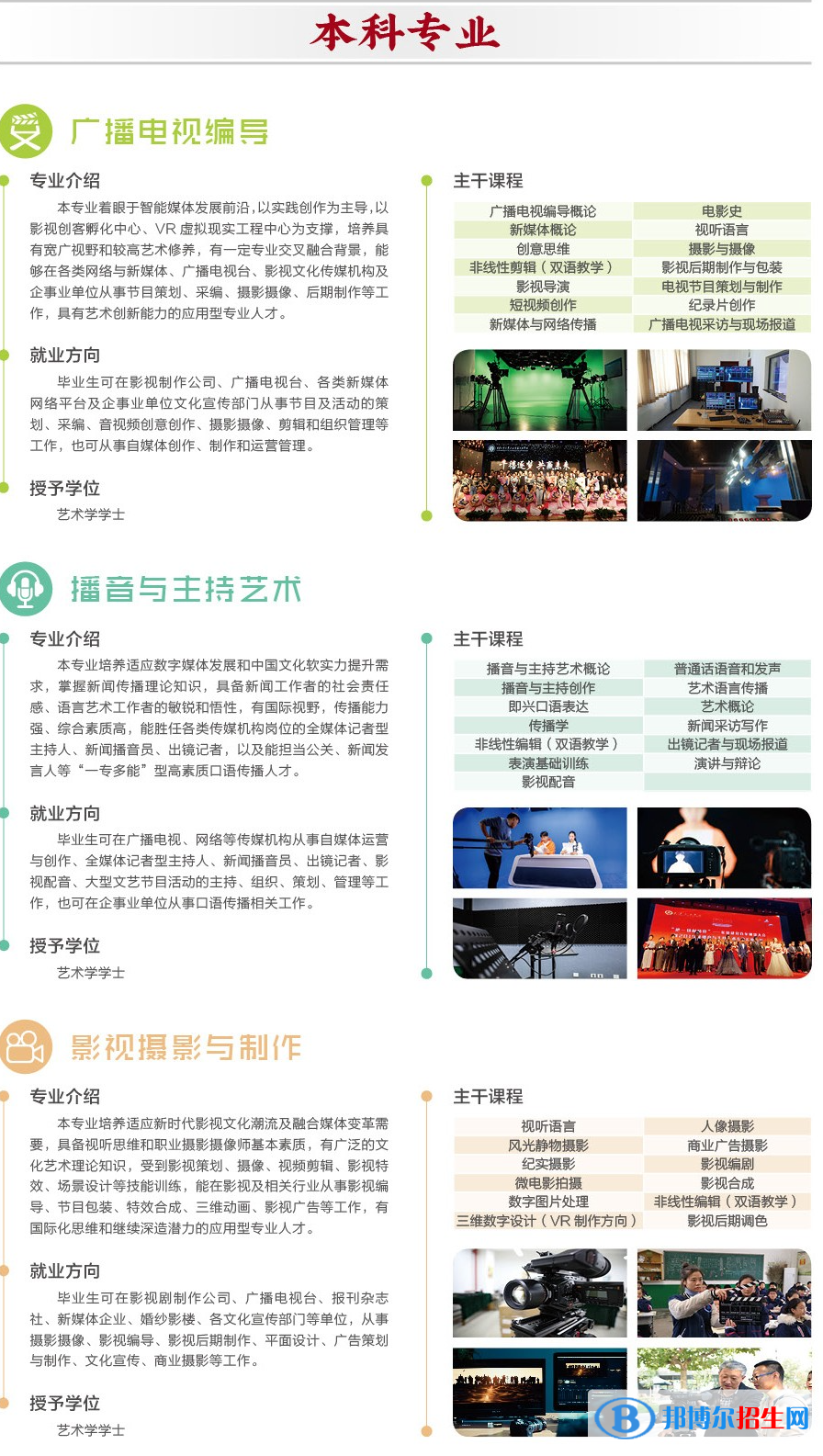 西安工商學院藝術類專業(yè)有哪些？