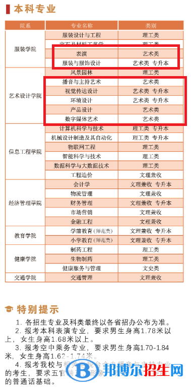 陜西服裝工程學(xué)院藝術(shù)類專業(yè)有哪些？