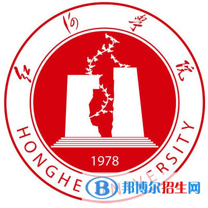紅河學(xué)院藝術(shù)類專業(yè)有哪些？（藝術(shù)類專業(yè)）